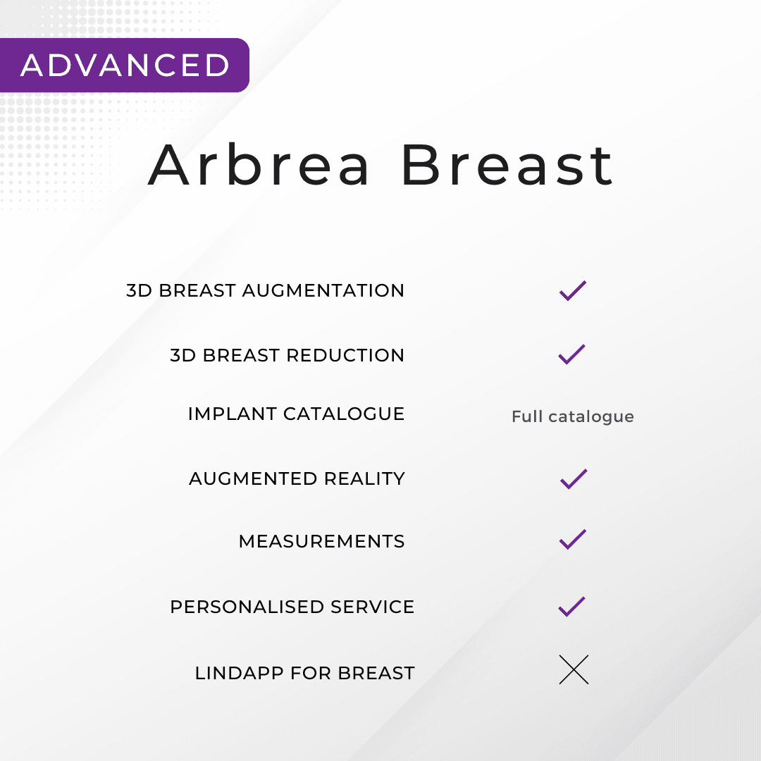 Arbrea Breast Advanced