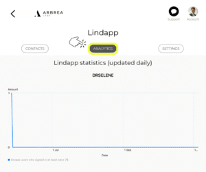 Verificação das análises do Lindapp por meio do Arbrea Suite