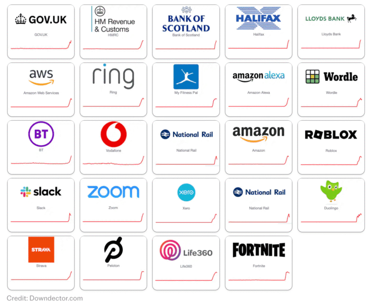 Por qué los cirujanos plásticos no pueden permitirse soluciones basadas en la nube y por qué Arbrea Labs es la mejor opción